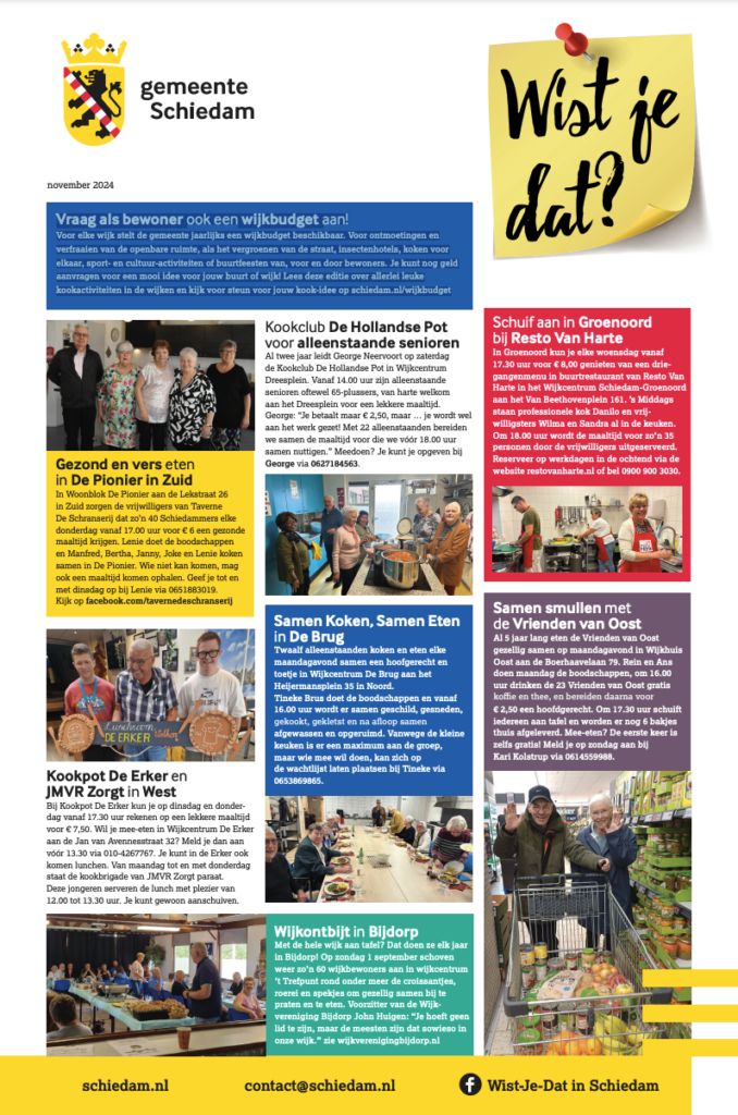 Voorbeelden van budgetten